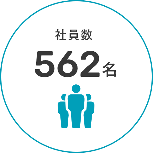 社員数